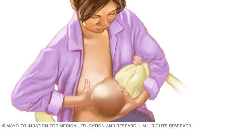 Woman breast-feeding with cross-cradle hold